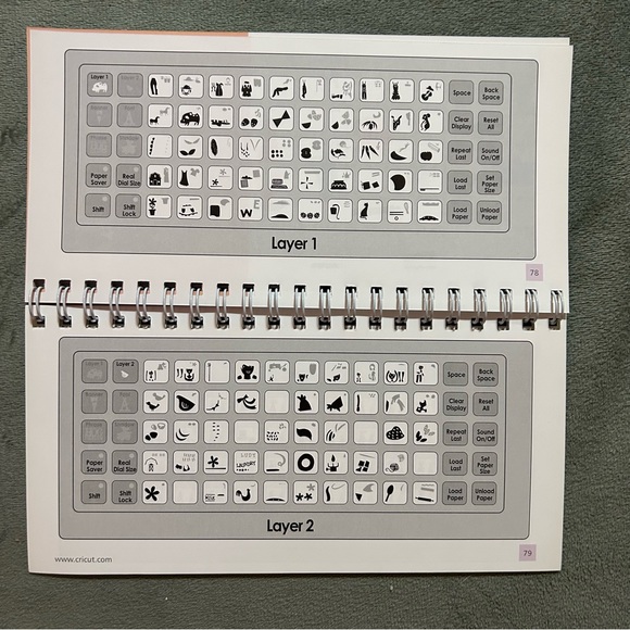 Cricut COUNTRY LIFE shape - Picture 15 of 16